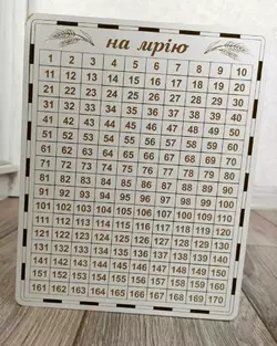 Скарбничка на мрію Скарбничка на мрію